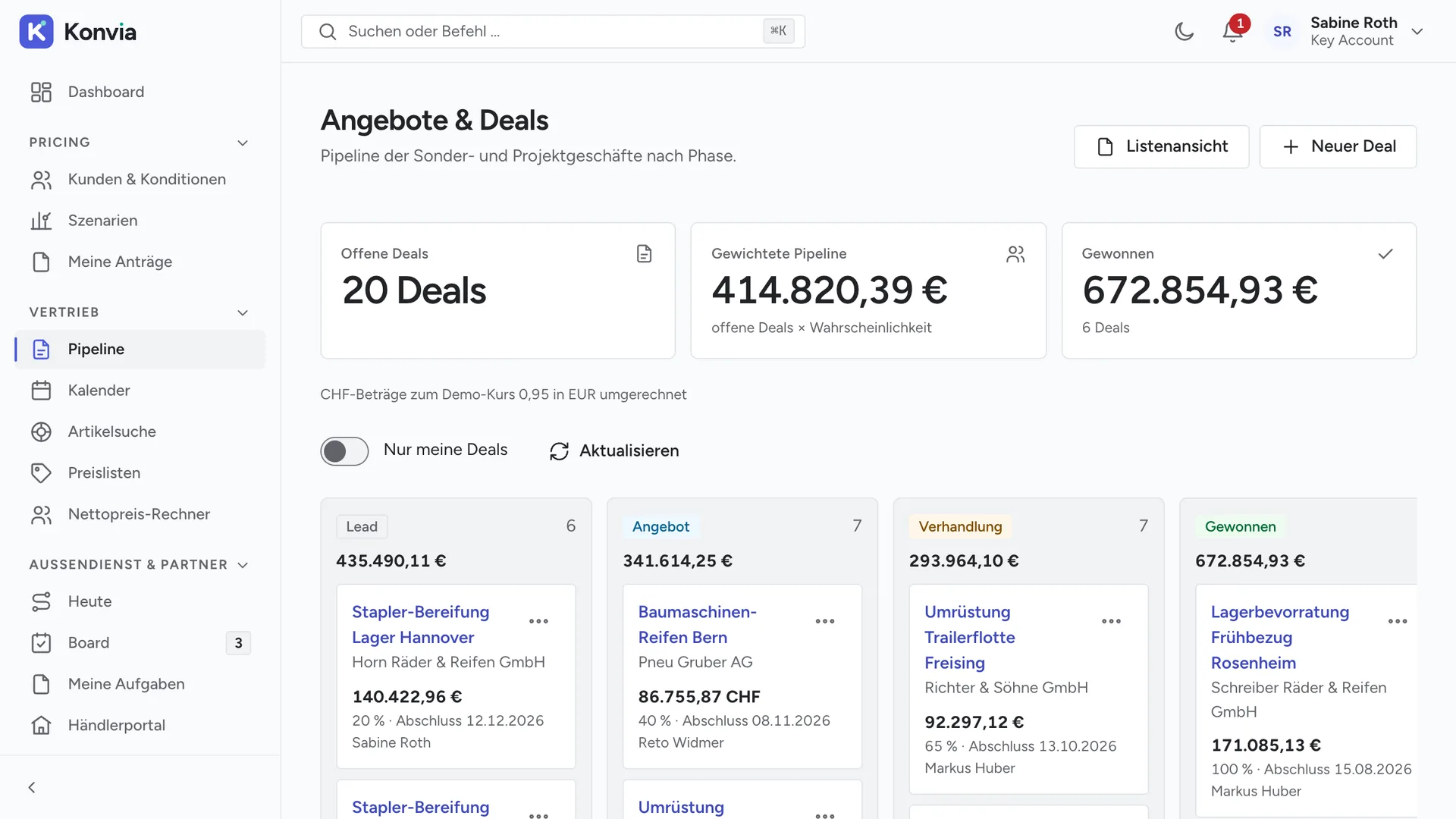 Angebote und Deals in Konvia für die Rolle Key Account: Kennzahlen zu 20 offenen Deals, gewichteter Pipeline und gewonnenen Geschäften, darunter Spalten für Lead, Angebot, Verhandlung und Gewonnen mit Karten je Geschäft, Wert, Wahrscheinlichkeit, Abschlussdatum und Zuständigkeit.