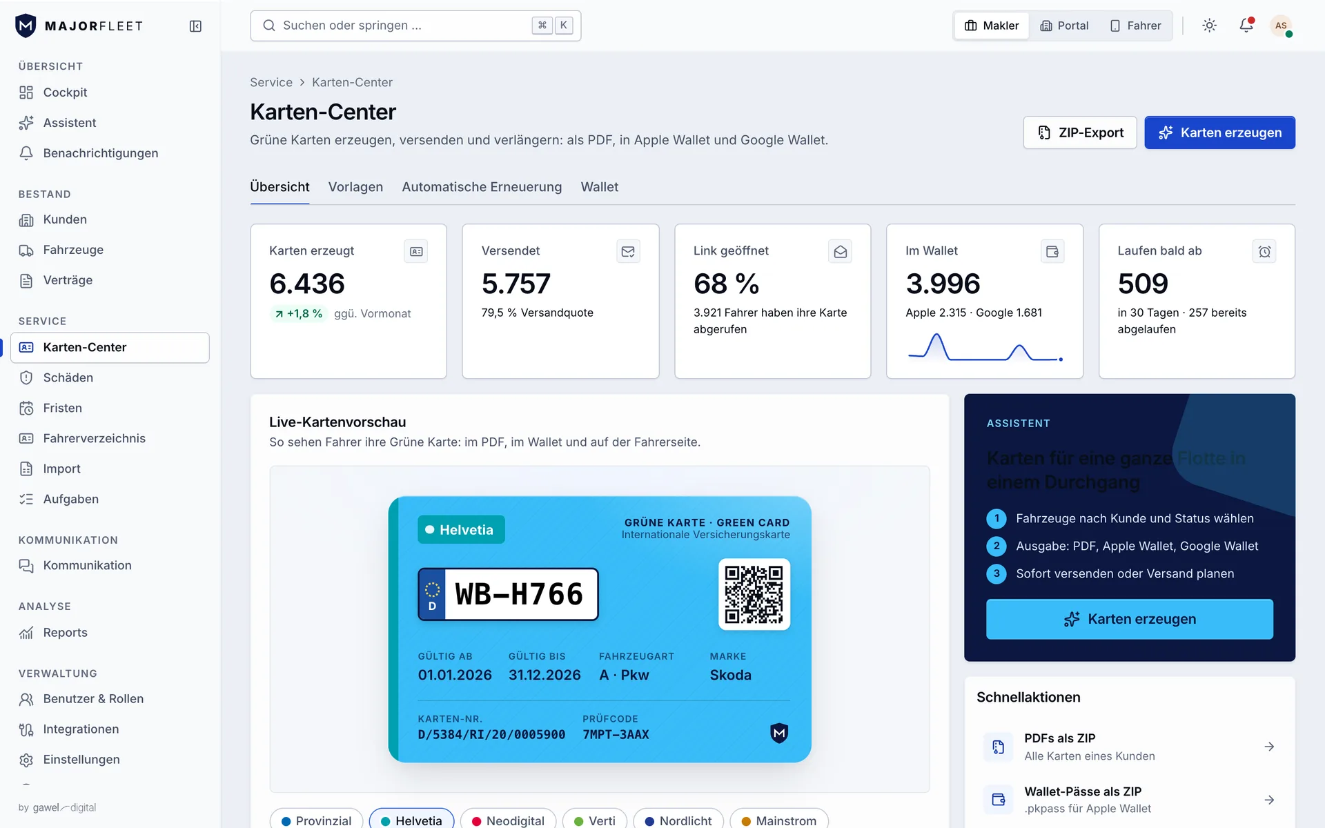 Karten-Center von MajorFleet: Kennzahlen zu erzeugten und versendeten Karten, geöffneten Links, Wallet-Pässen und bald ablaufenden Karten, darunter die Live-Vorschau einer Grünen Karte mit Kennzeichen, QR-Code, Gültigkeit und Prüfcode.